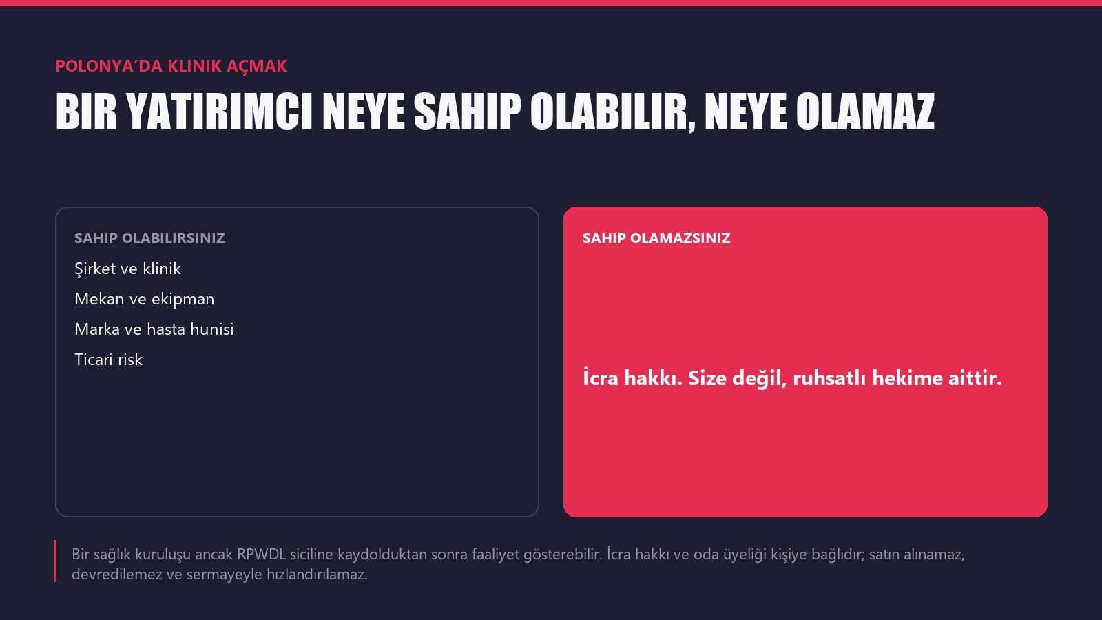 Polonya’da Diş ya da Estetik Kliniği Açmak