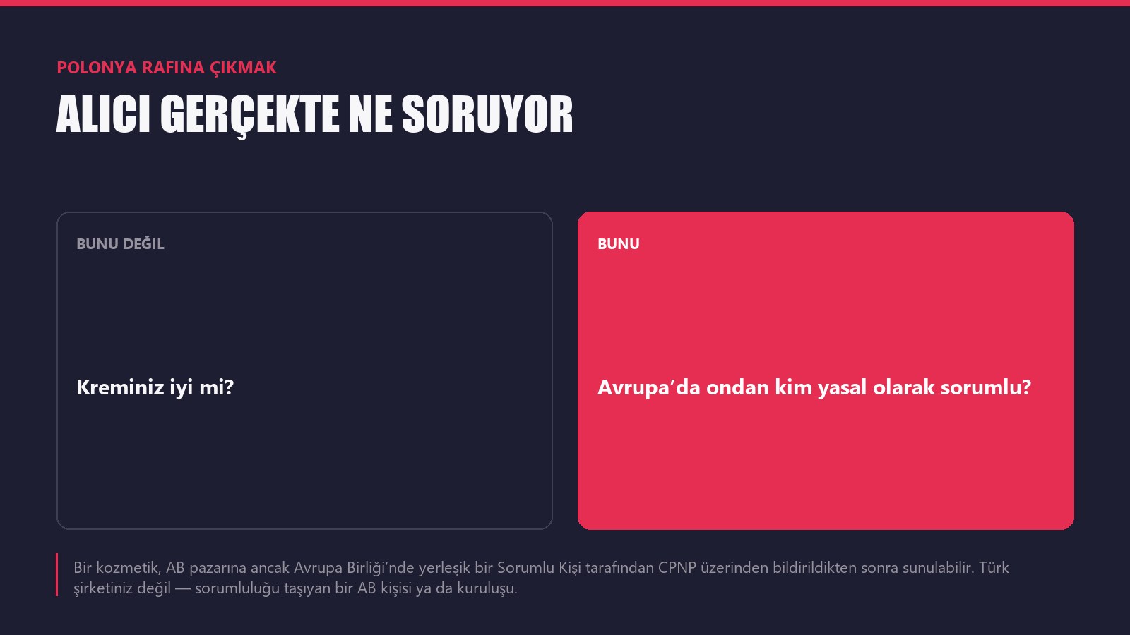 Kozmetik Markasını Polonya Rafına Sokmak