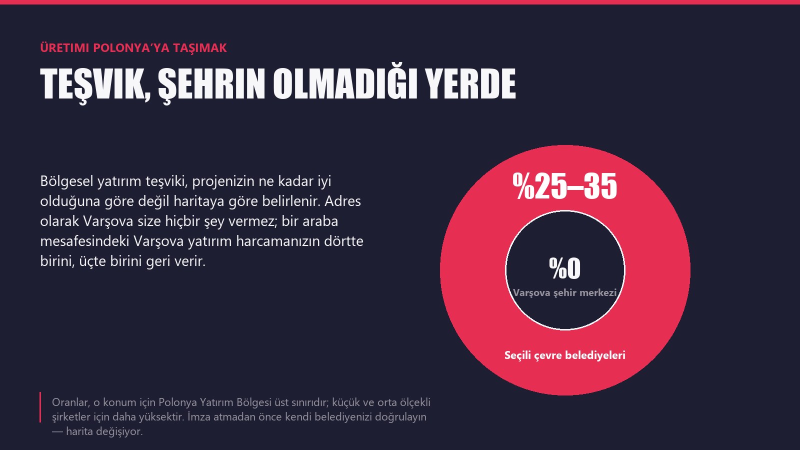 İkinci El Aldığınız Bir Hattı Otomatikleştirmek: Retrofit Yolu