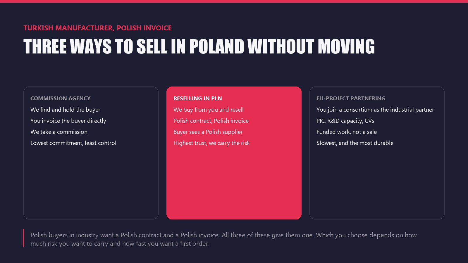 Turkish Manufacturer, Polish Invoice: The Three Ways to Structure It