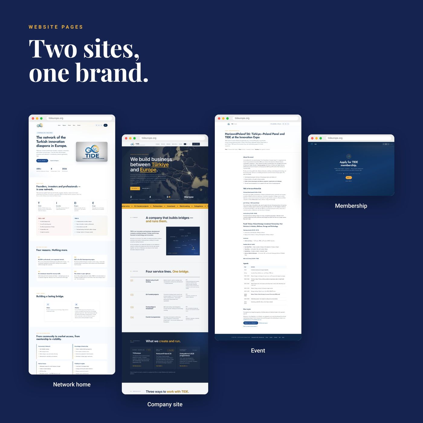 İki site, tek marka